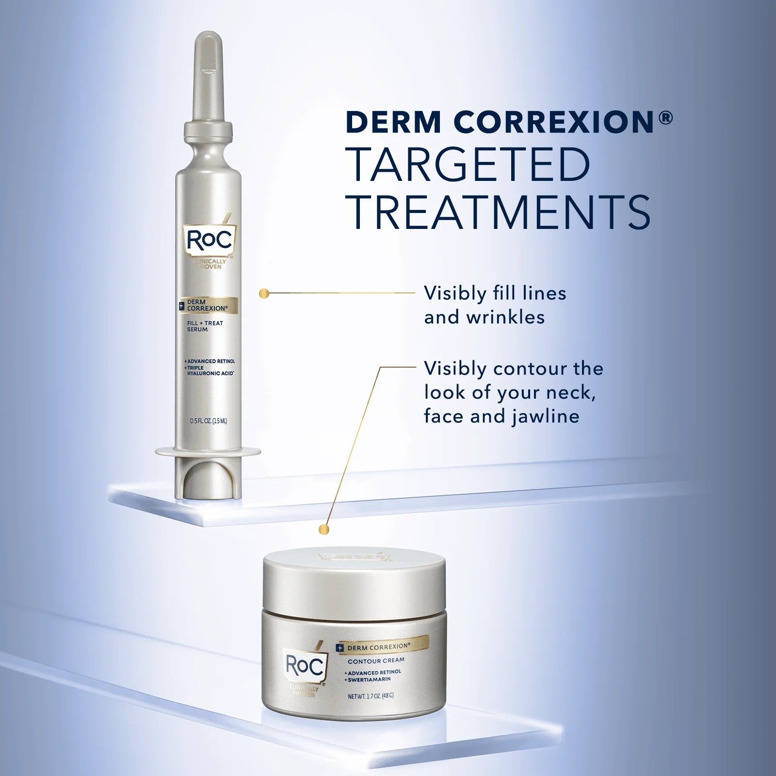 RoC® Derm Correxion® Contour Cream Advanced Retinol