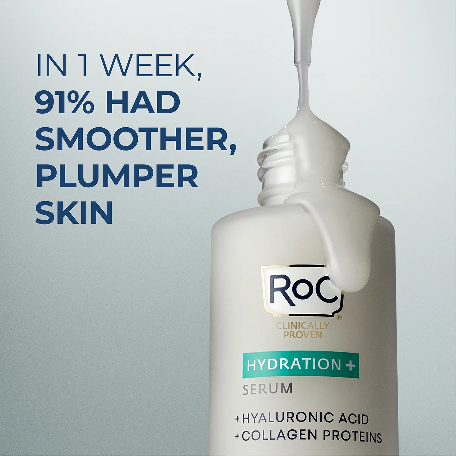 RoC Hydration+ Serum