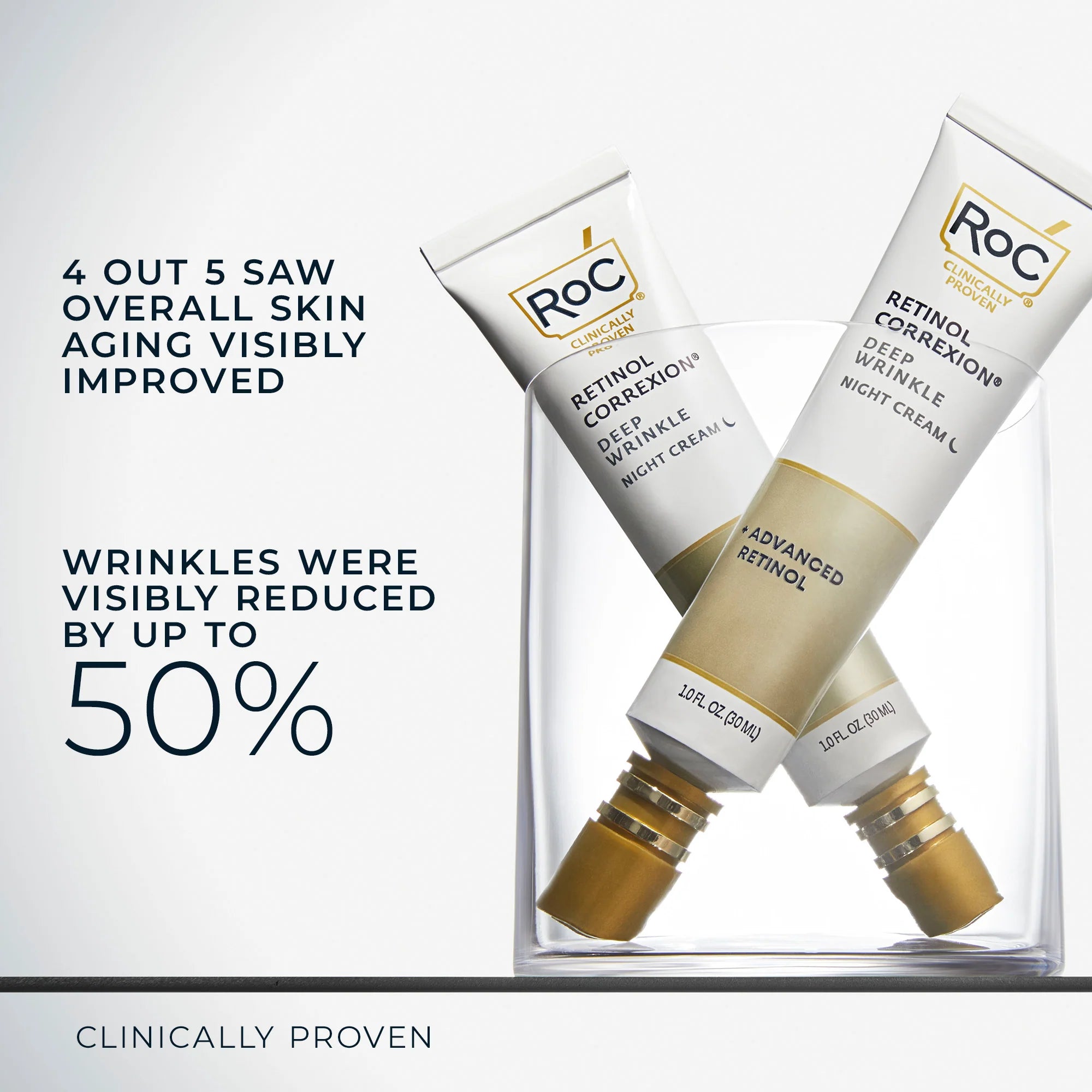 RoC Retinol Correxionยฎ Deep Wrinkle Night Cream