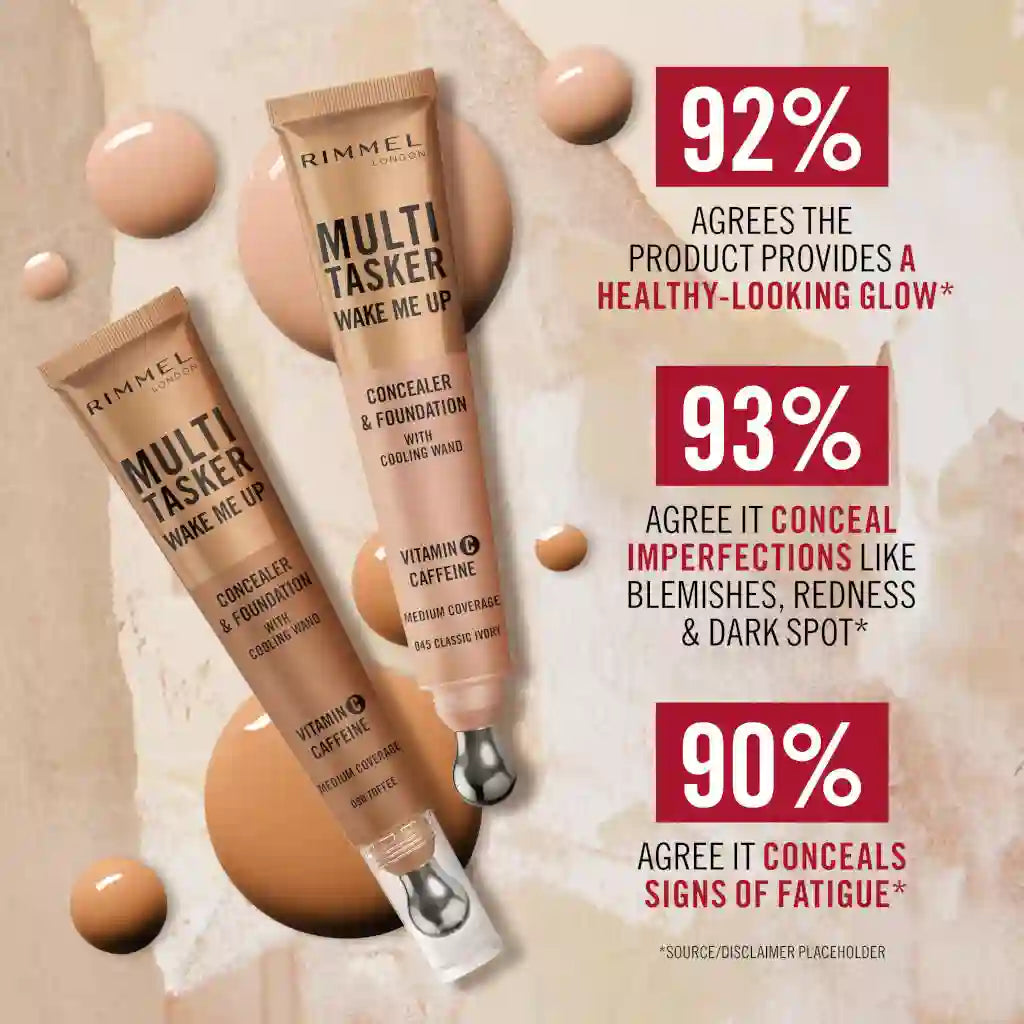 Rimmel London Multi-Tasker Wake Me Up Concealer & Foundation