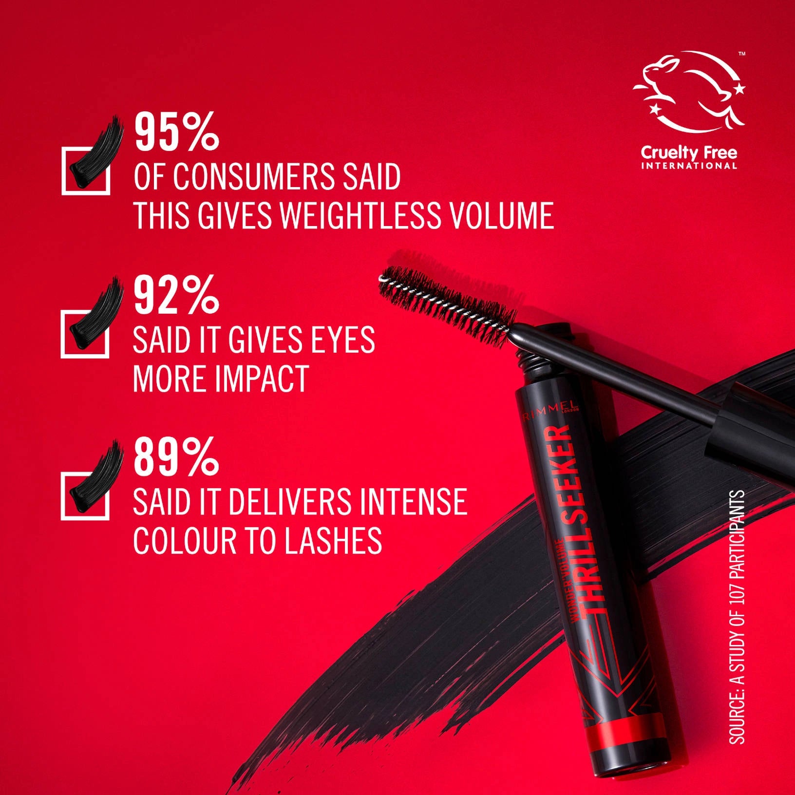 Rimmel London Wonder Volume Thrill Seeker Mascara - 004 Pitch Black