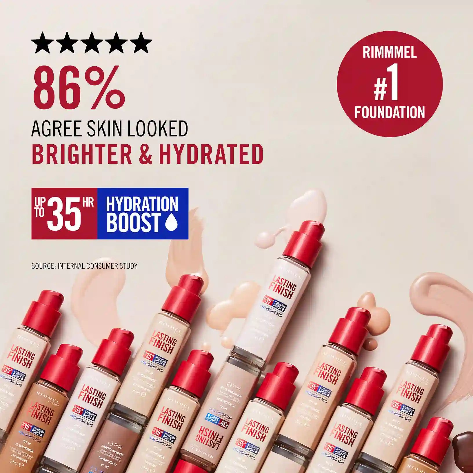 Rimmel London Lasting Finish Hyaluronic Acid SPF 20 Foundation