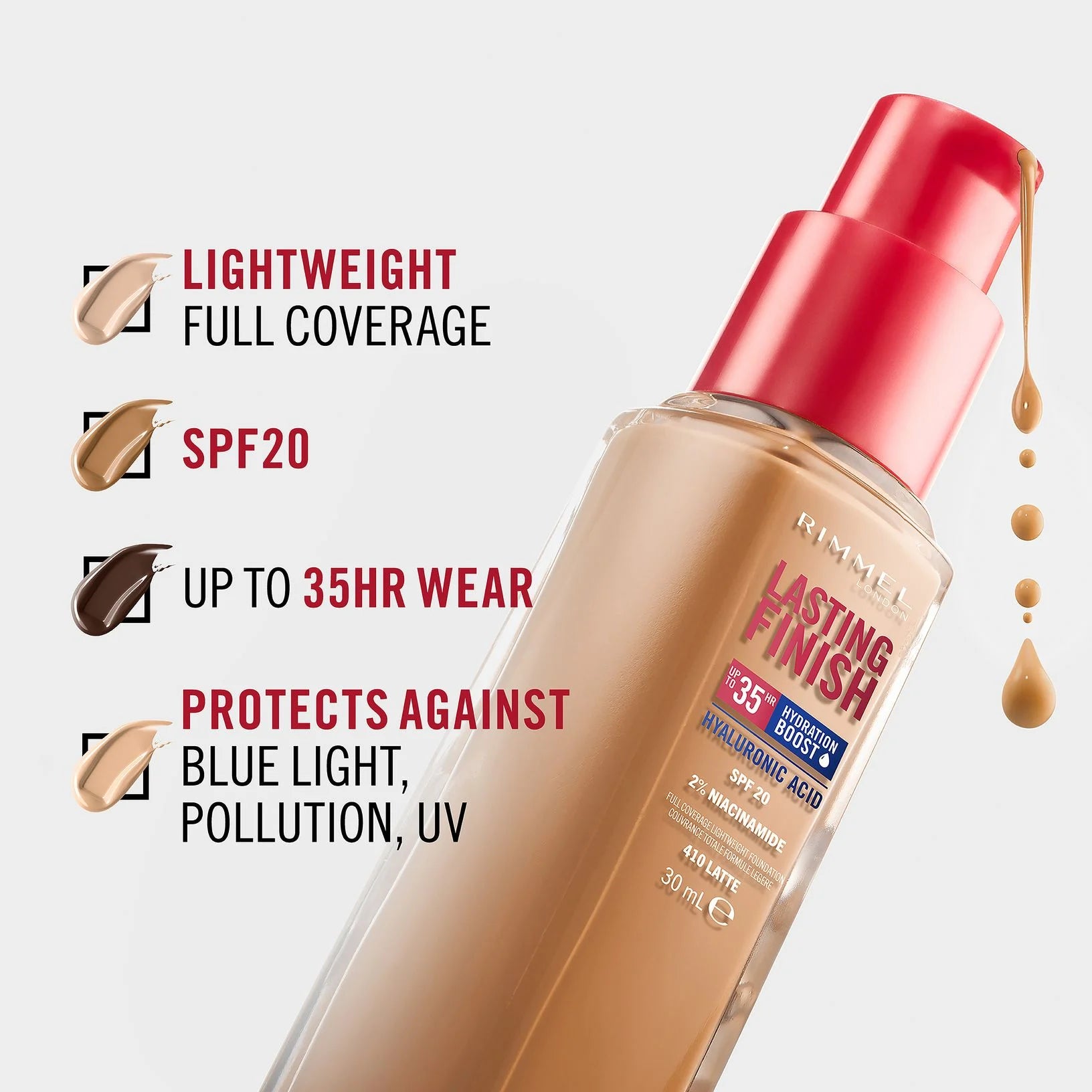 Rimmel London Lasting Finish Hyaluronic Acid SPF 20 Foundation