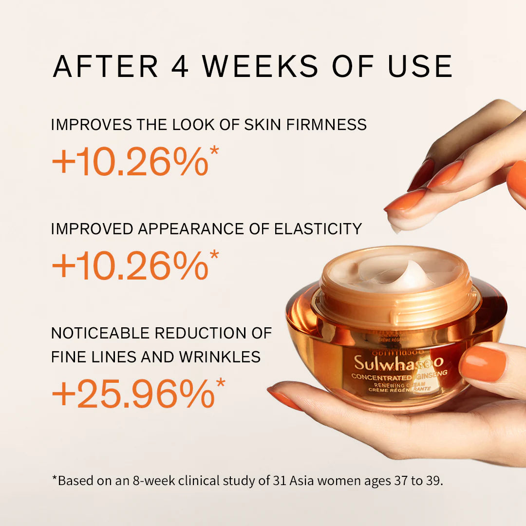 Sulwhasoo Concentrated Ginseng Renewing Cream