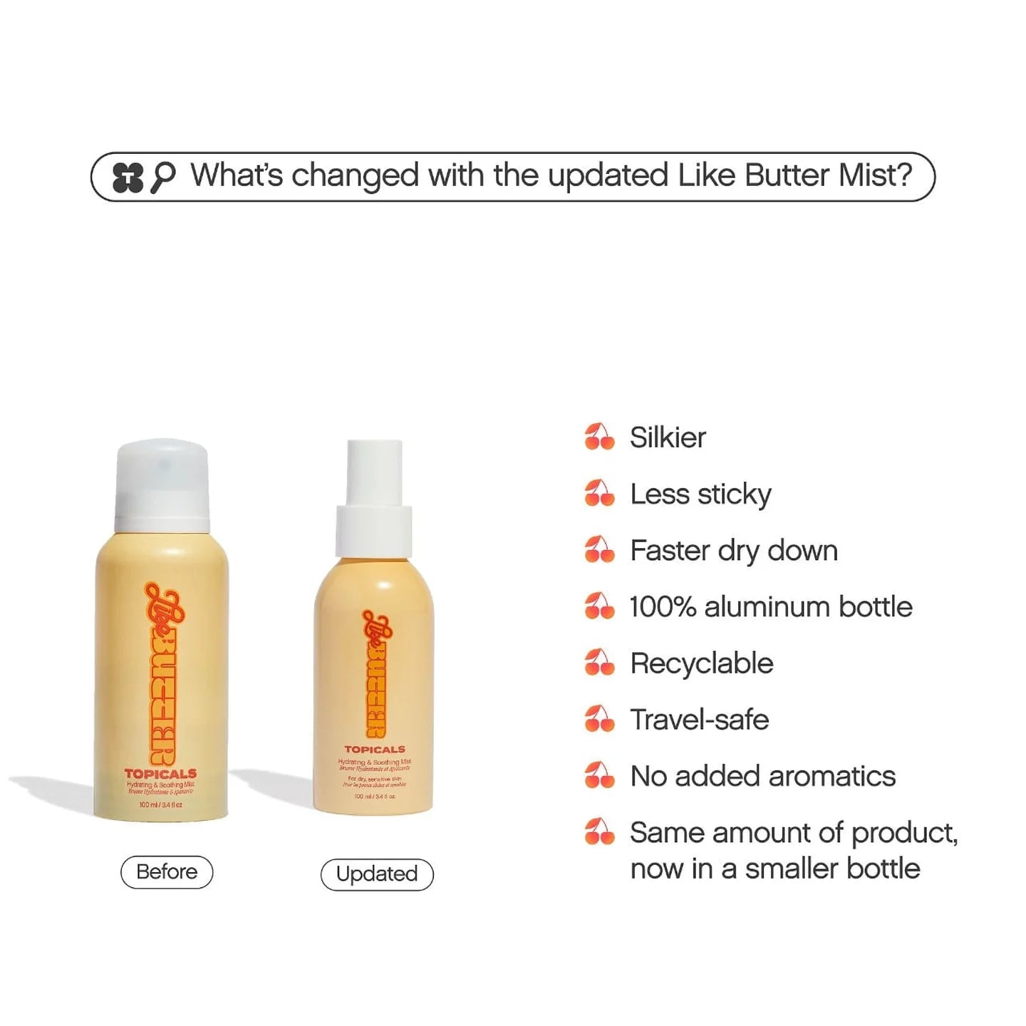 Topicals Like Butter Hydrating & Soothing Mist