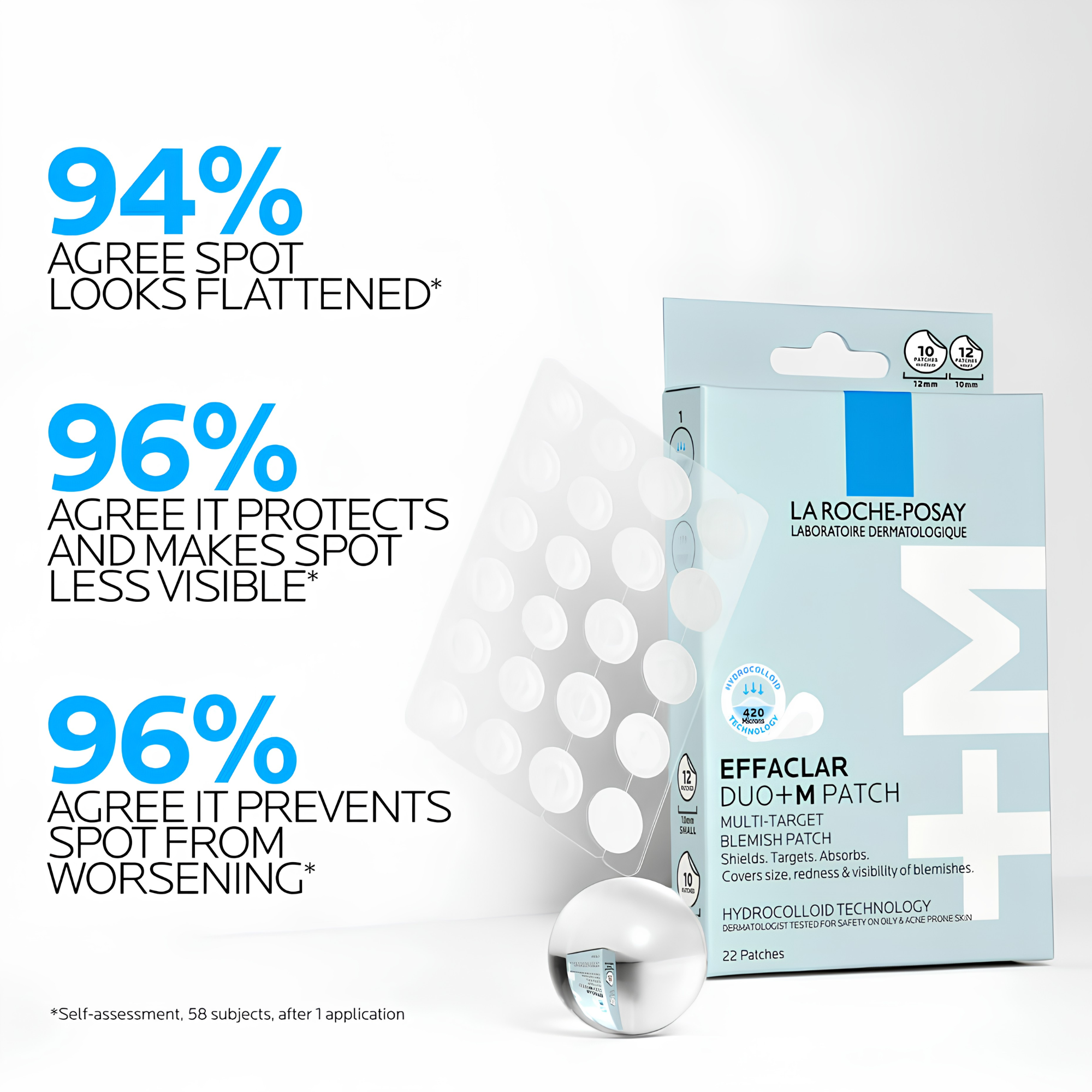 La Roche Posay Effaclar Duo+ M Multi-Target Blemish Patches