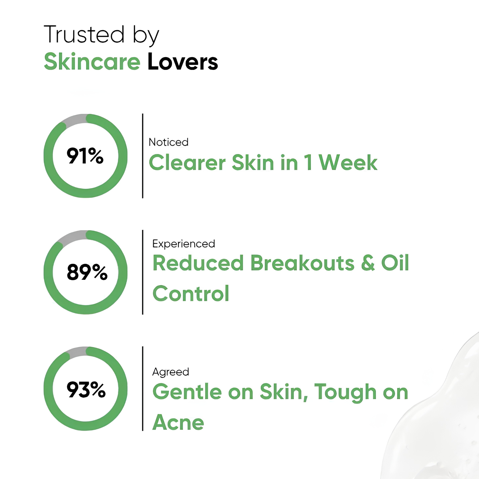 Oneskin Acne Control Creamy Cleanser