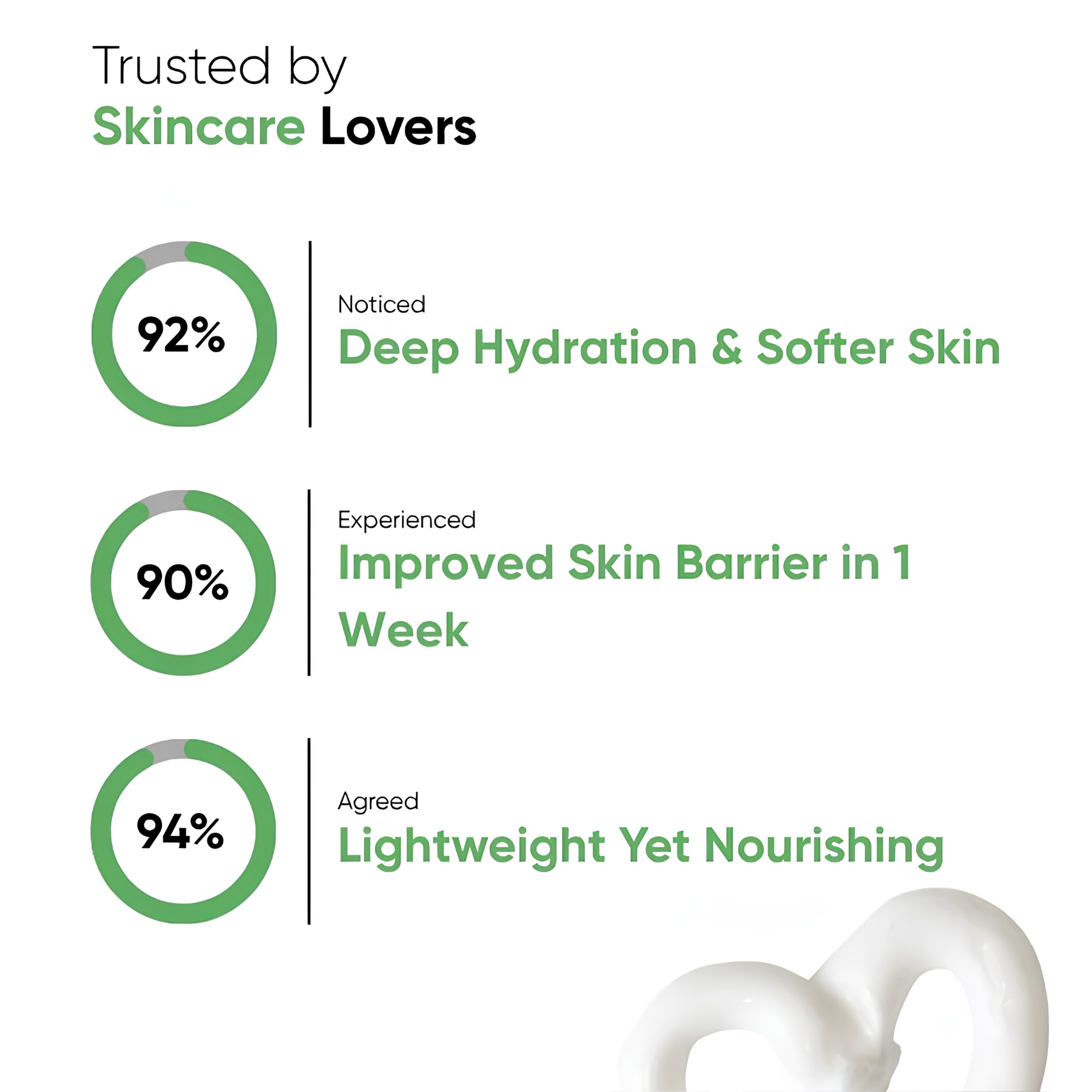 Oneskin Barrier Boost Moisturizer