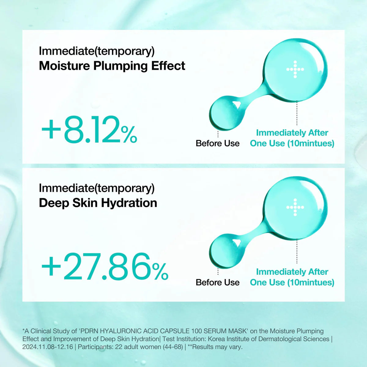 Anua PDRN + Hyaluron Capsule 100 Serum Mask