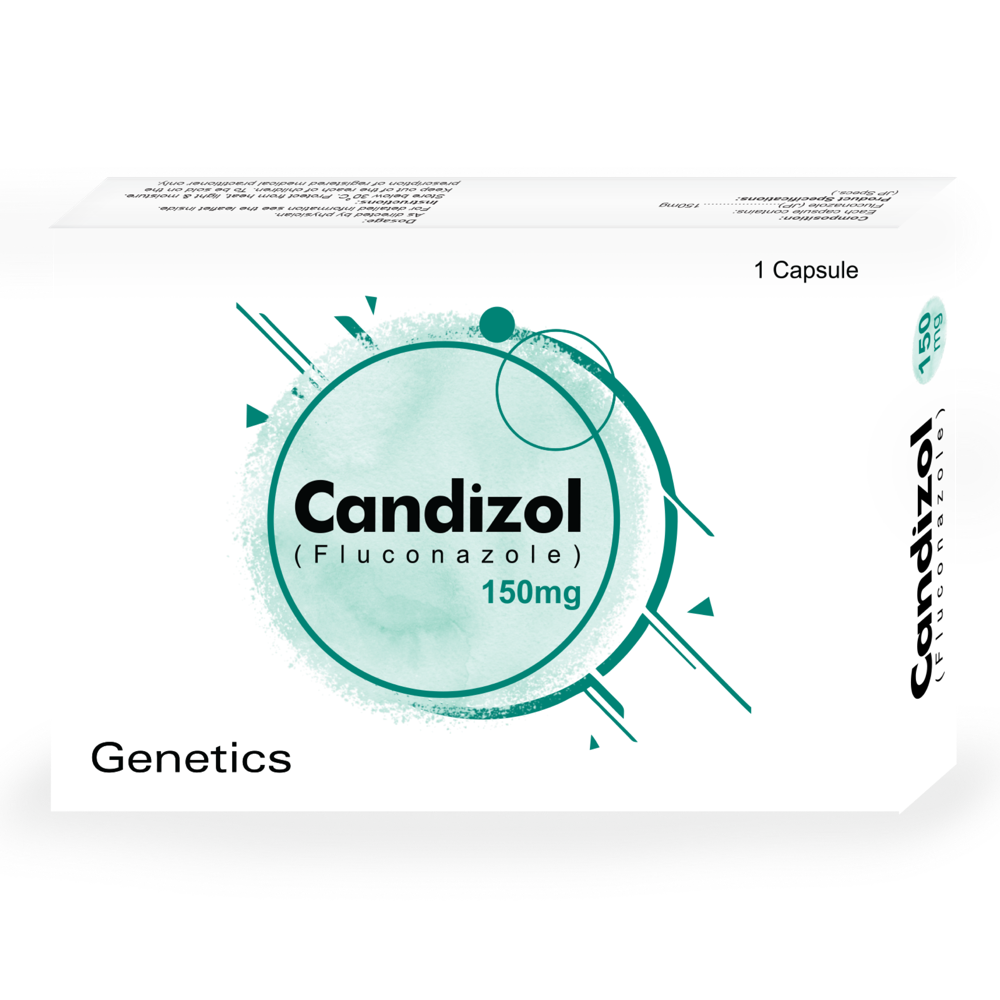 Candizol