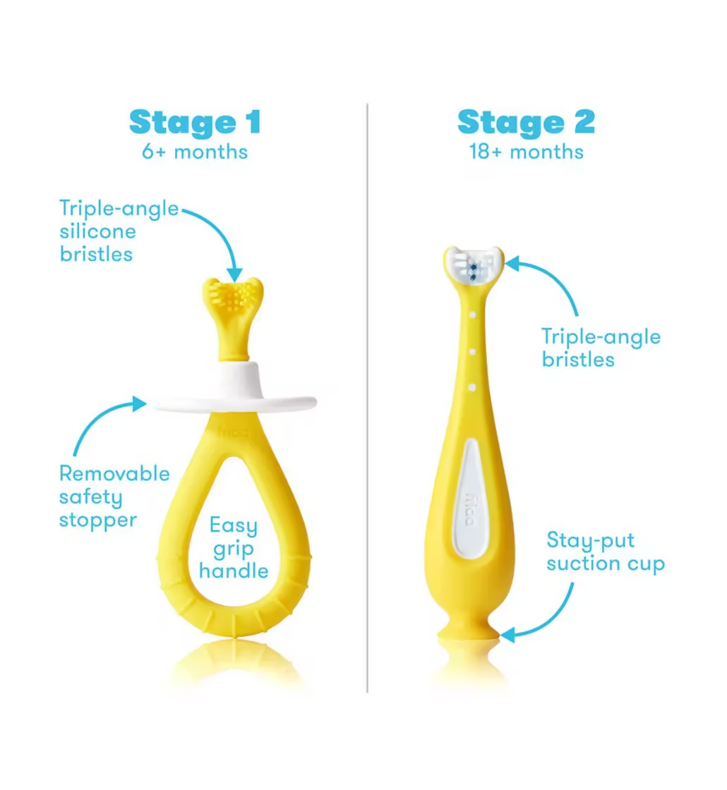 Fridababy Grow-With-Me-Training Toothbrush Set