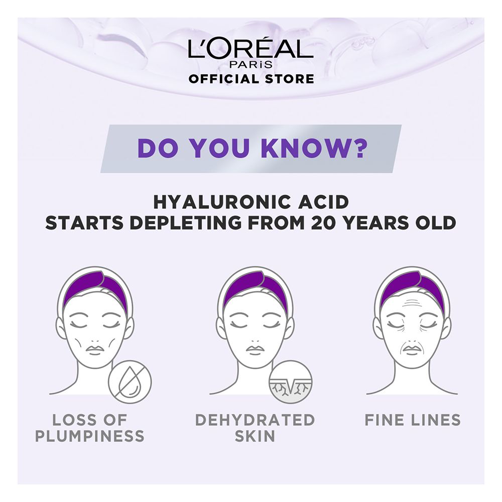 L'Oreal Paris Revitalift Hyaluronic Acid Hydrating Gel Cleanser Facewash