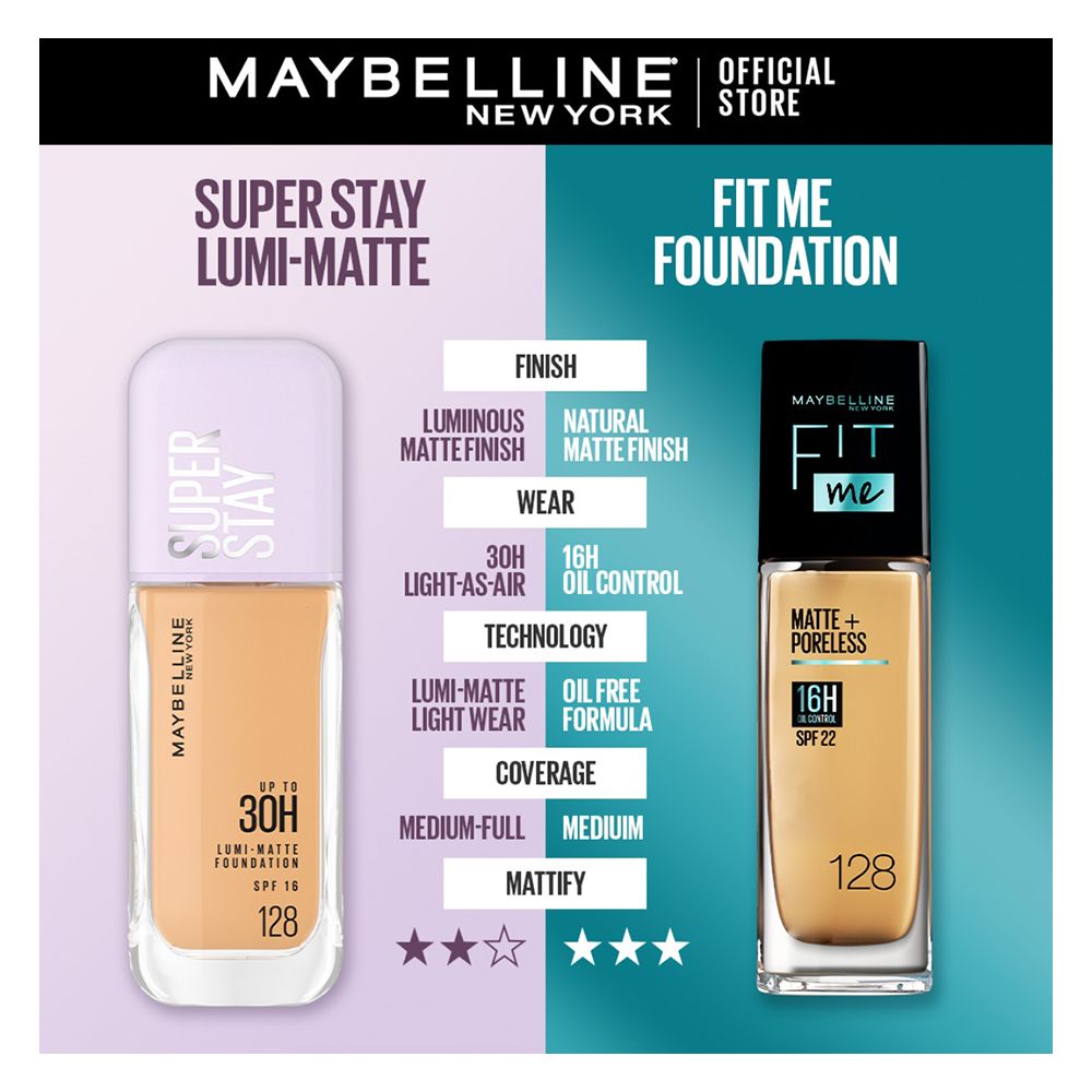 Maybelline Super Stay Up To 30H Lumi Matte Foundation SPF 16