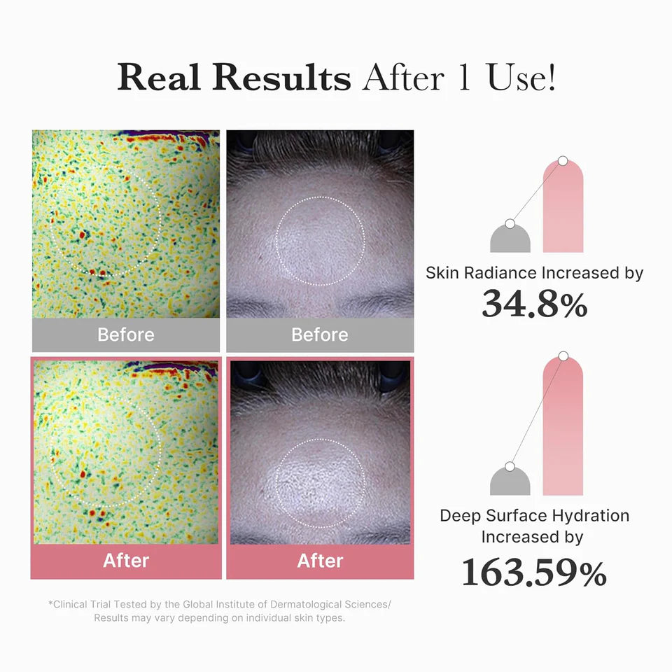 Medicube PDRN Pink Vita Coating Sheet Mask