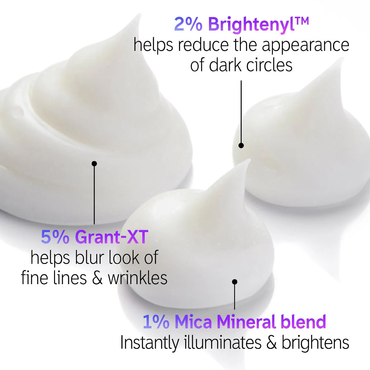 The Inkey List Brighten-i Eye Cream