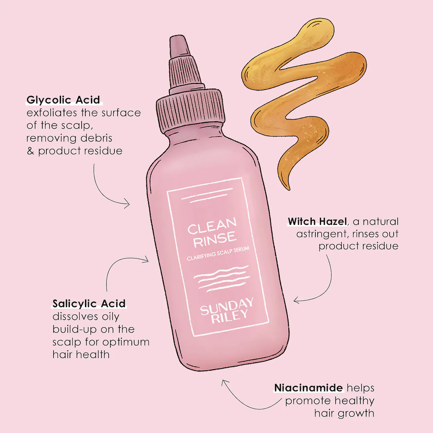 Sunday Riley Clean Rinse Clarifying Scalp Serum