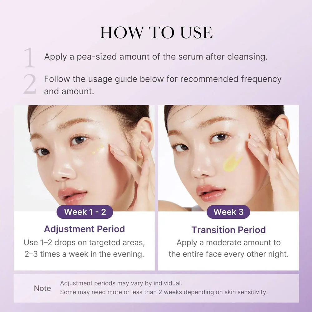 Medicube 1.9% Retinol NMN Boosting Serum