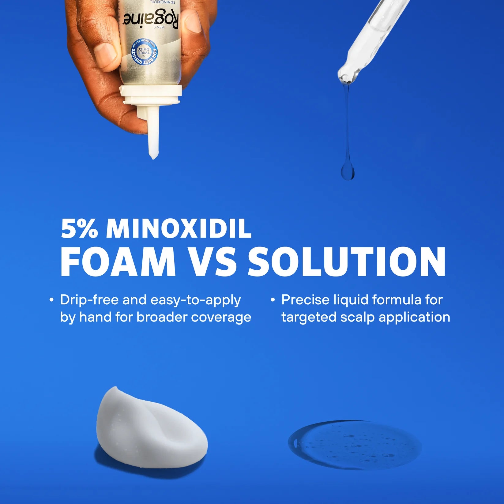 Rogaine Extra Strength 5% Minoxidil Topical Solution