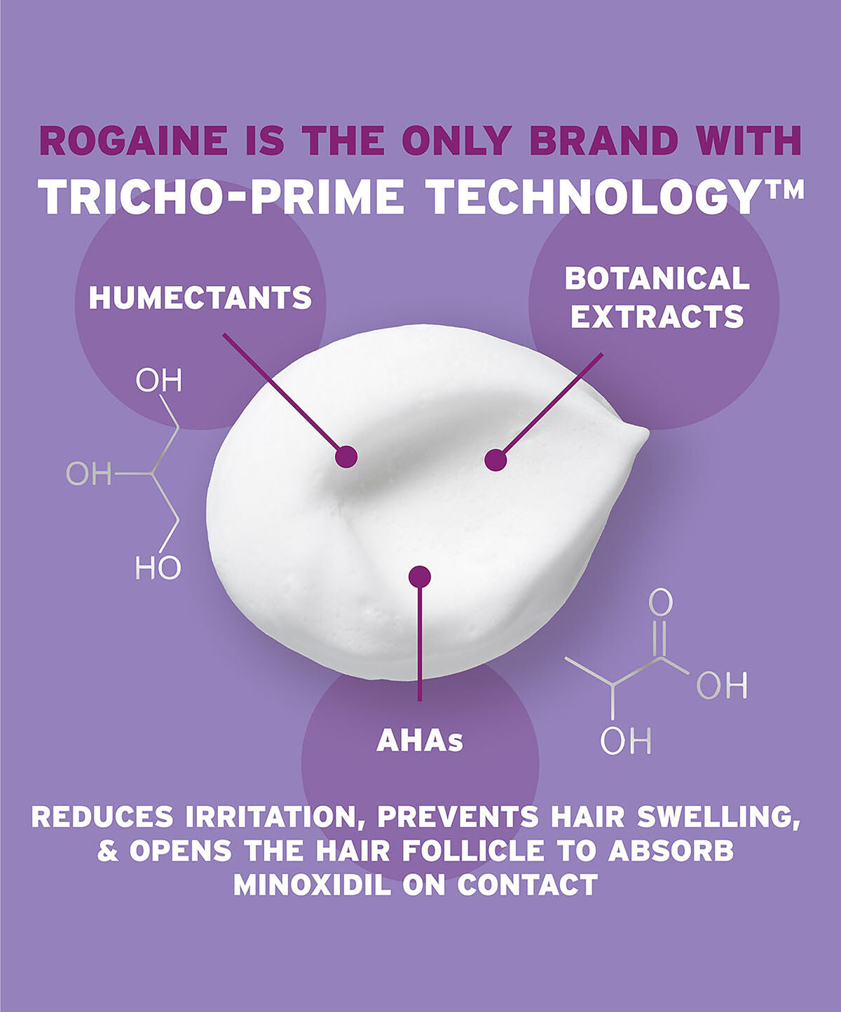 Rogaine Women's 5% Minoxidil Unscented Foam
