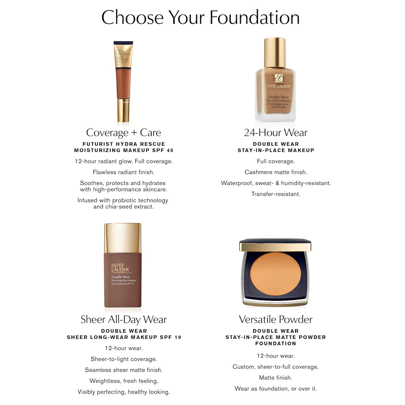 Estee Lauder Double Wear Stay-in-Place Makeup Foundation