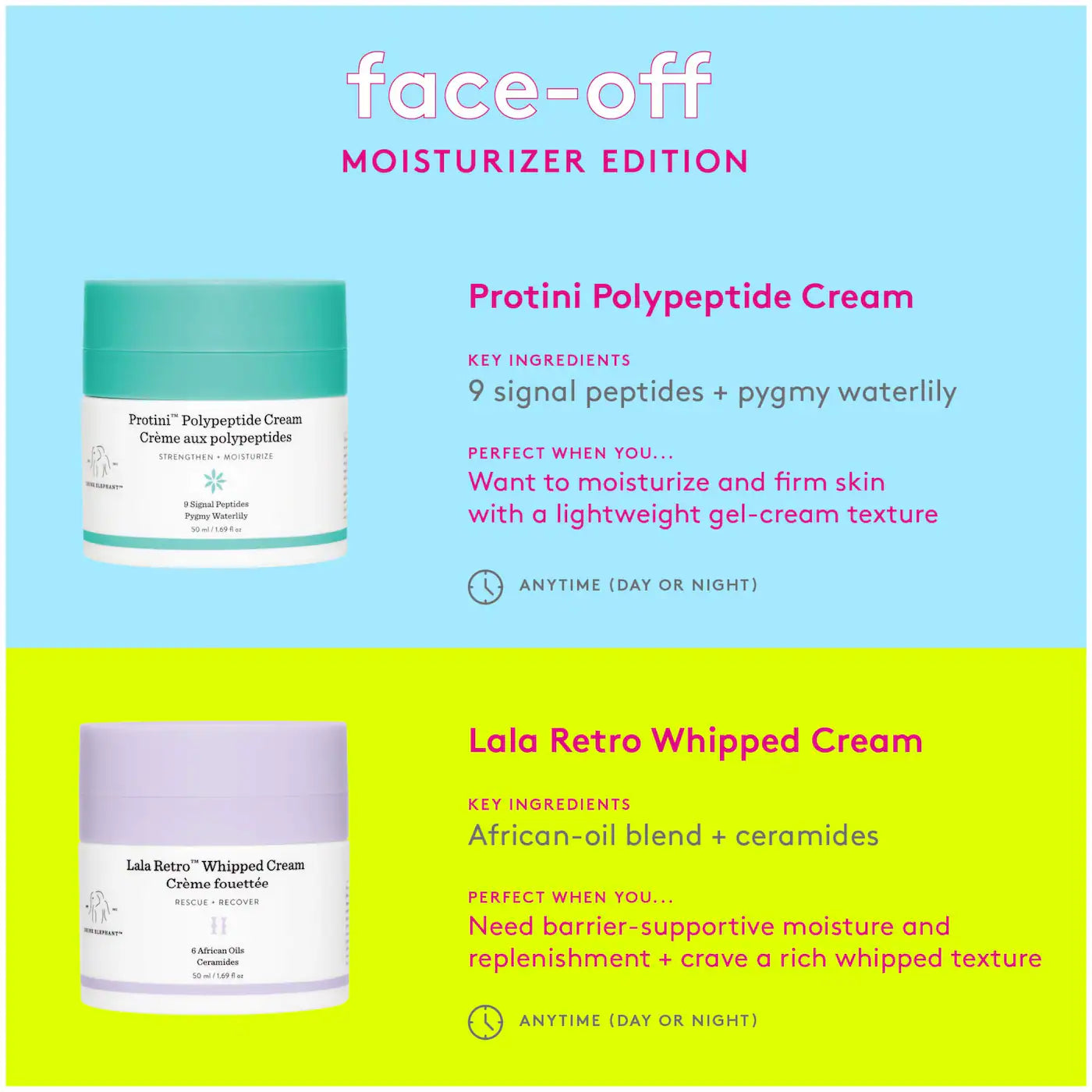 Drunk Elephant Protini Polypeptide Cream