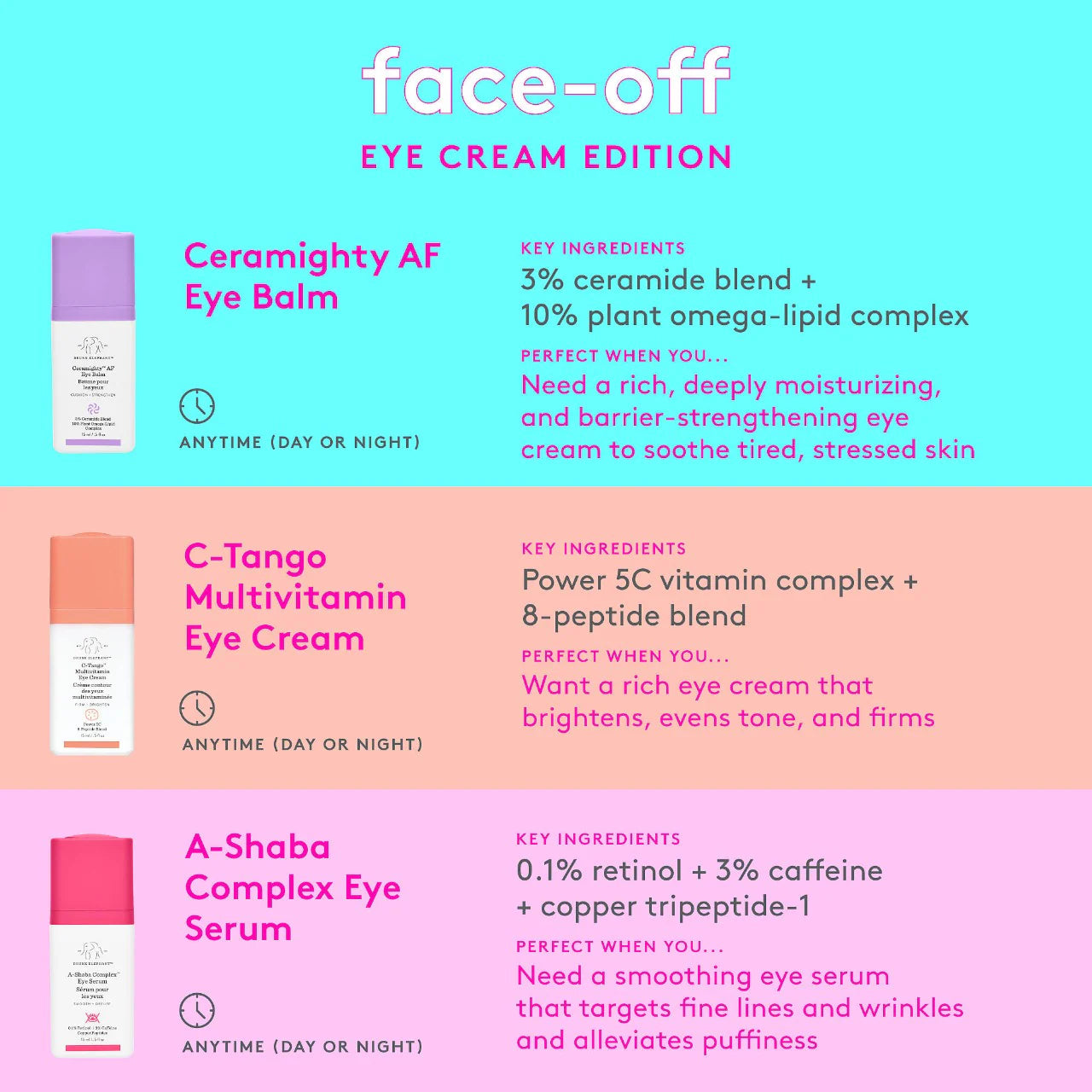 Drunk Elephant Ceramighty™ AF Eye Balm