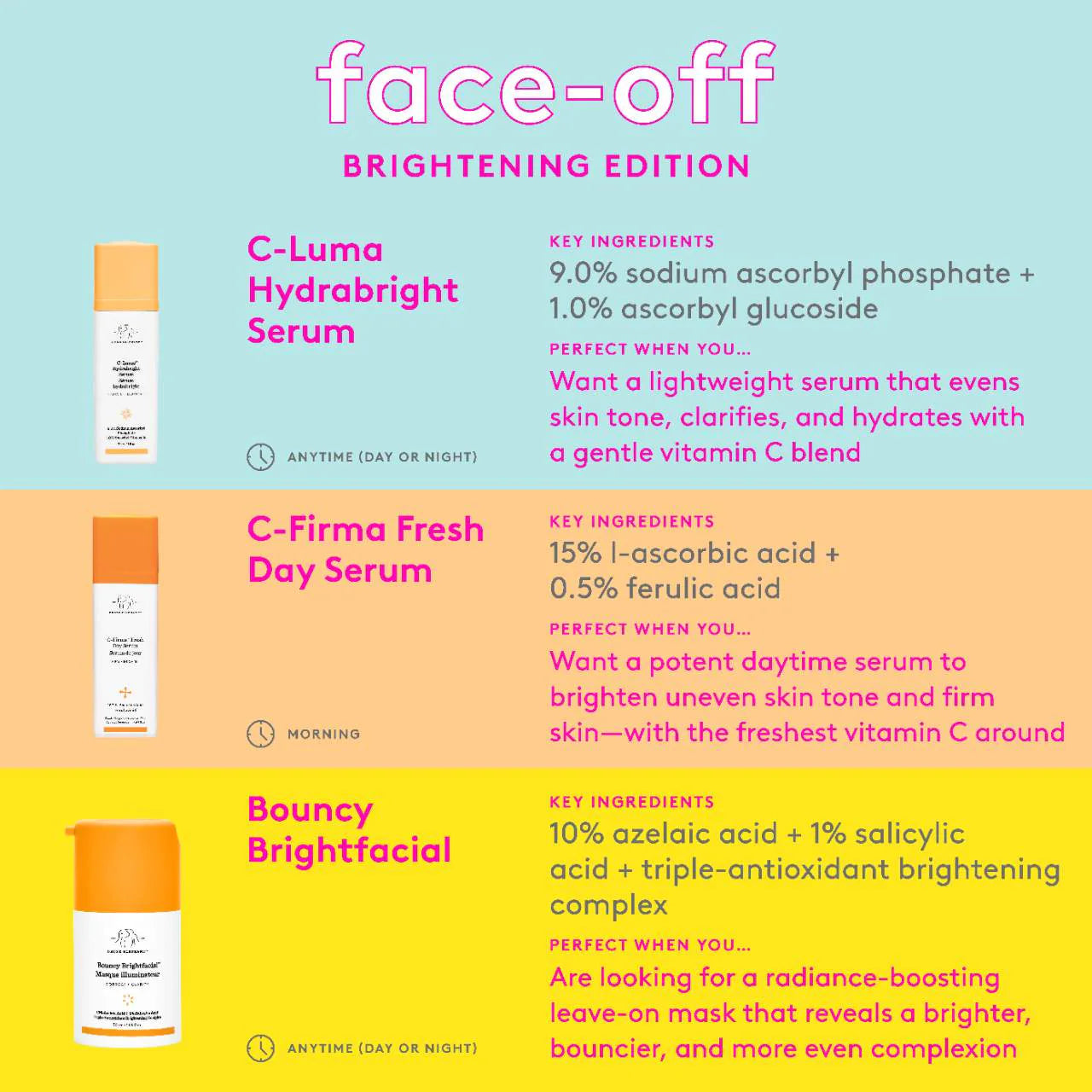 Drunk Elephant C-Luma Hydrabright Gentle Hydrating Vitamin C Serum