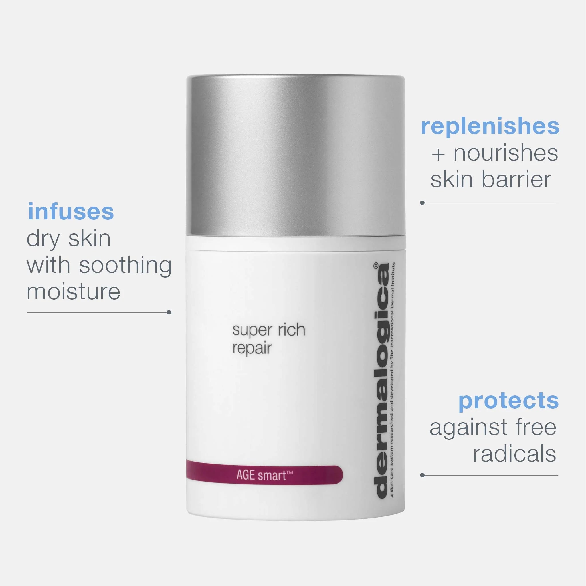 Dermalogica Super Rich Repair Moisturizer