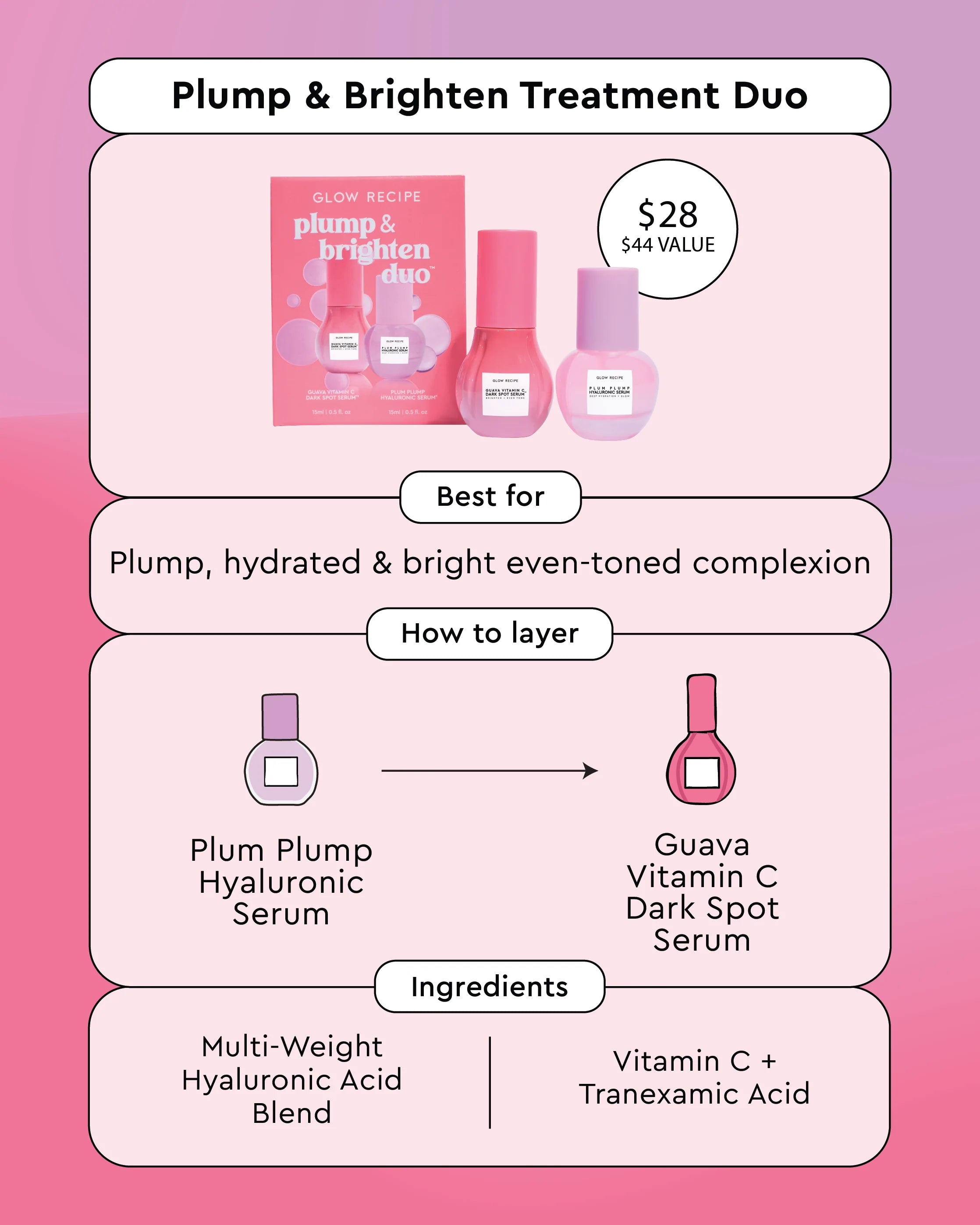 Glow Recipe Plump & Brighten Treatment Duo