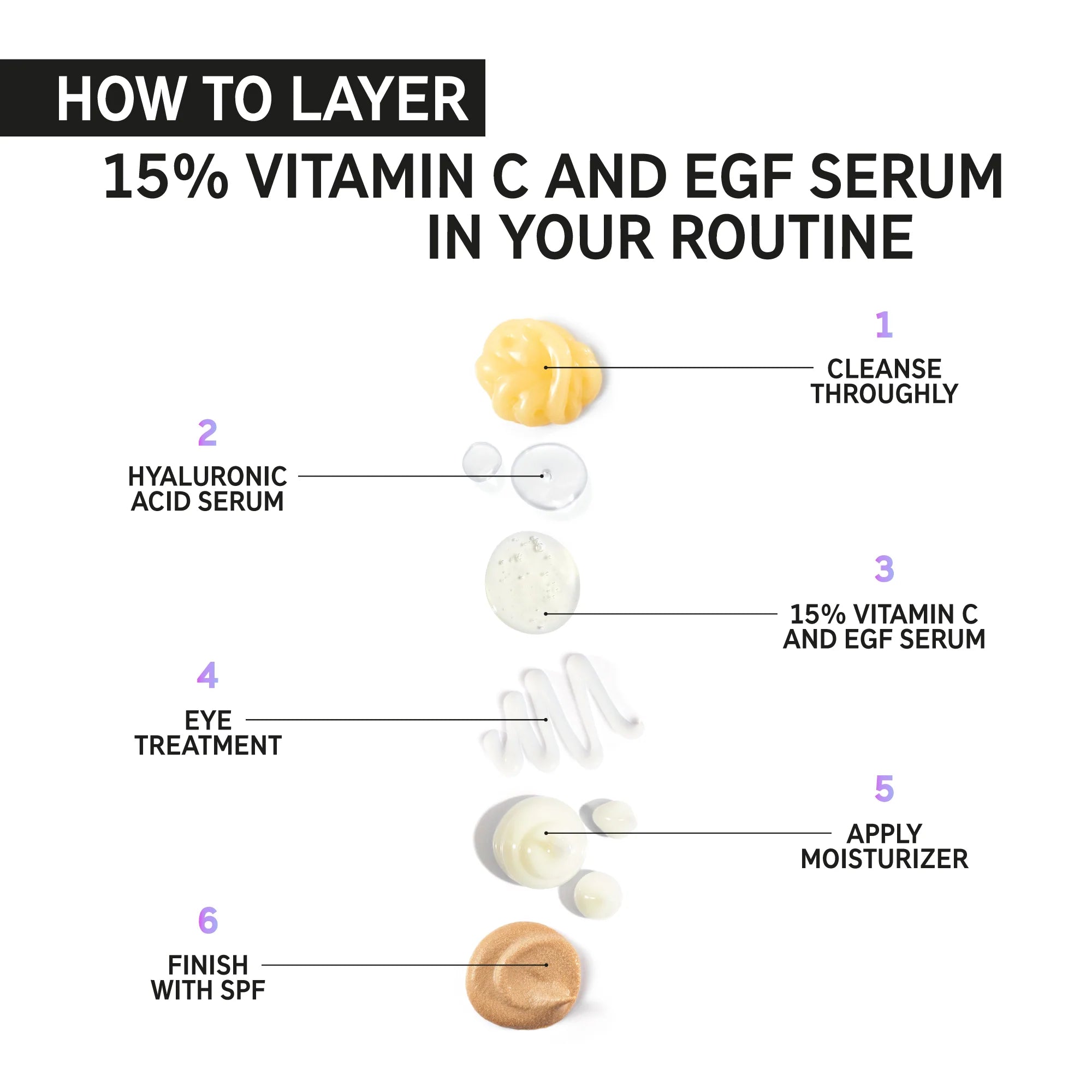 The Inkey List 15% Vitamin C And EGF Serum