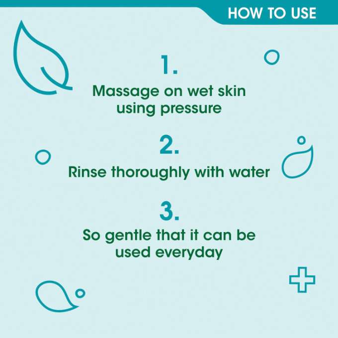 Simple Clear Pore Scrub