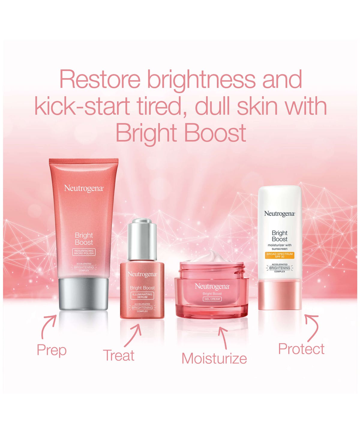 Neutrogena Bright Boost Illuminating + Brightening Serum