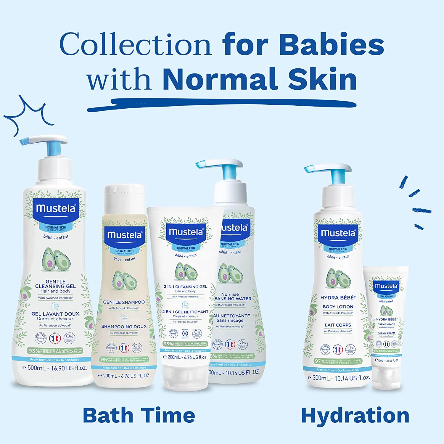 Mustela Hydra Bebe Body Lotion