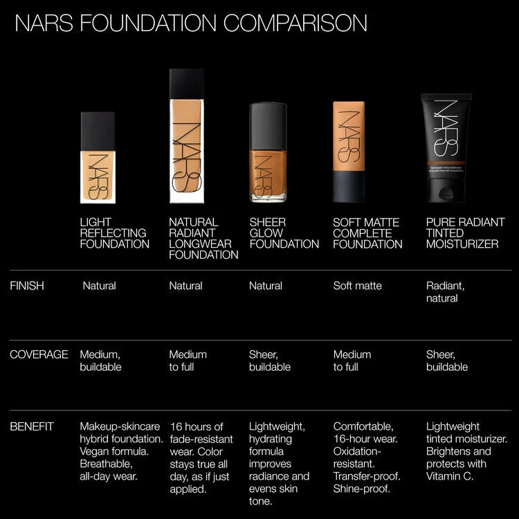 NARS Light Reflecting Foundation