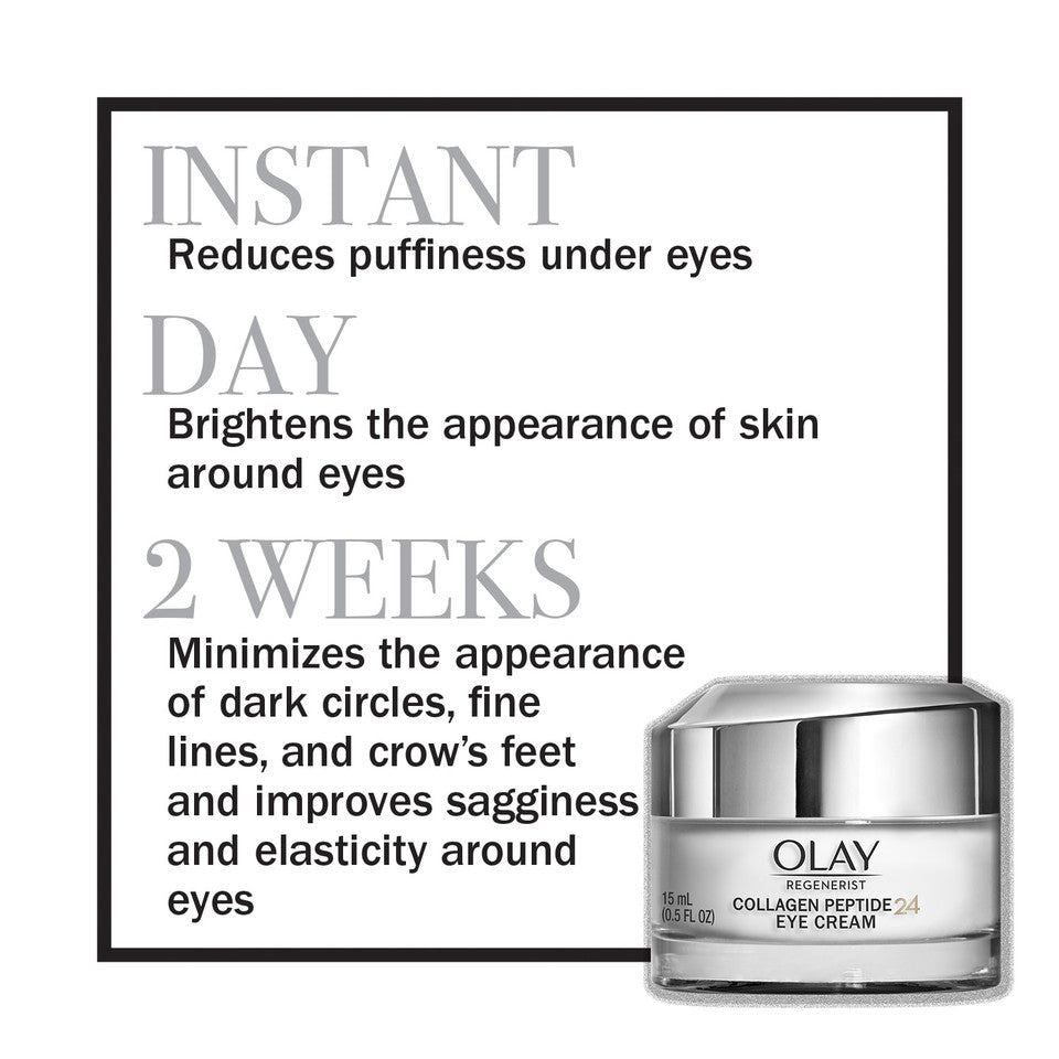 Olay Collagen Peptide 24 Eye Cream