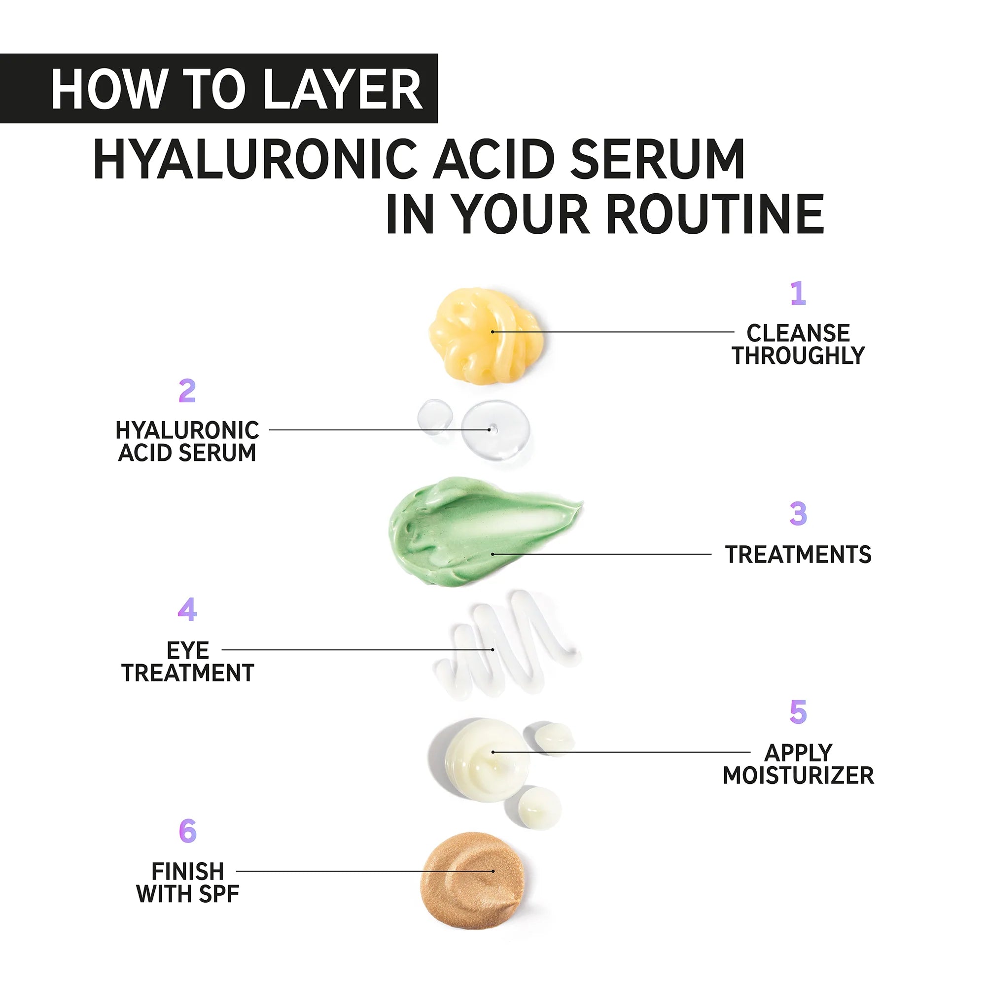 The Inkey List Hyaluronic Acid Serum