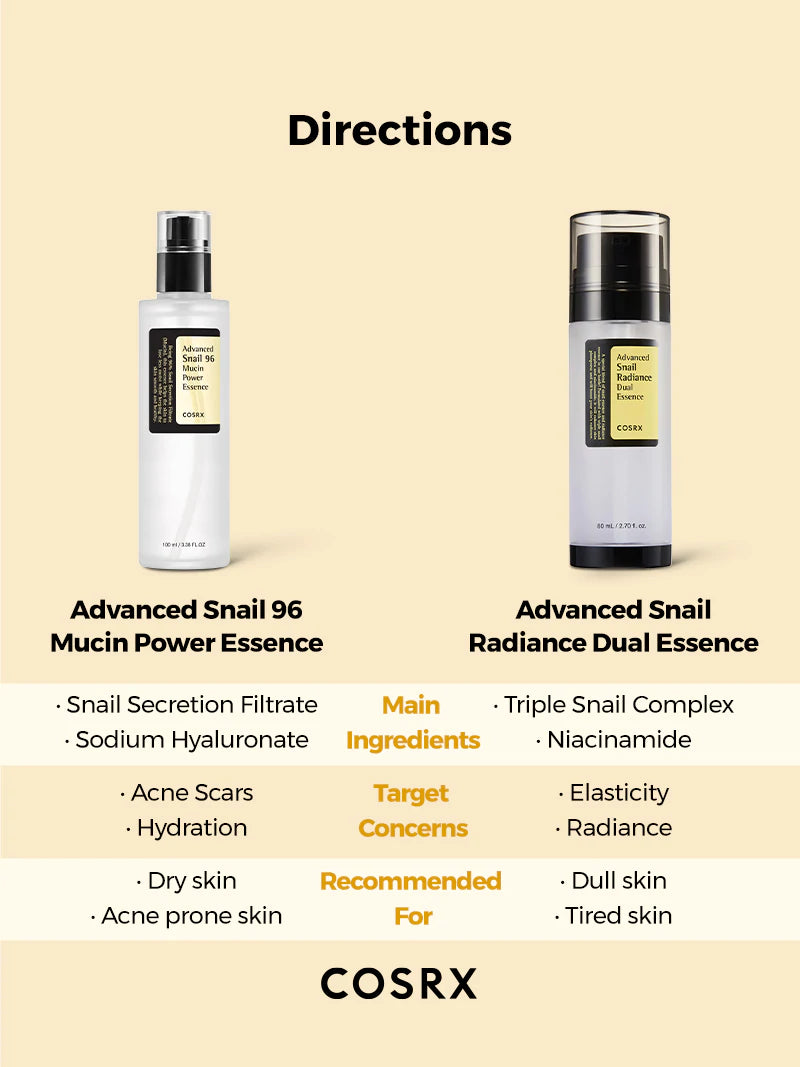 Cosrx Advanced Snail Radiance Dual Essence