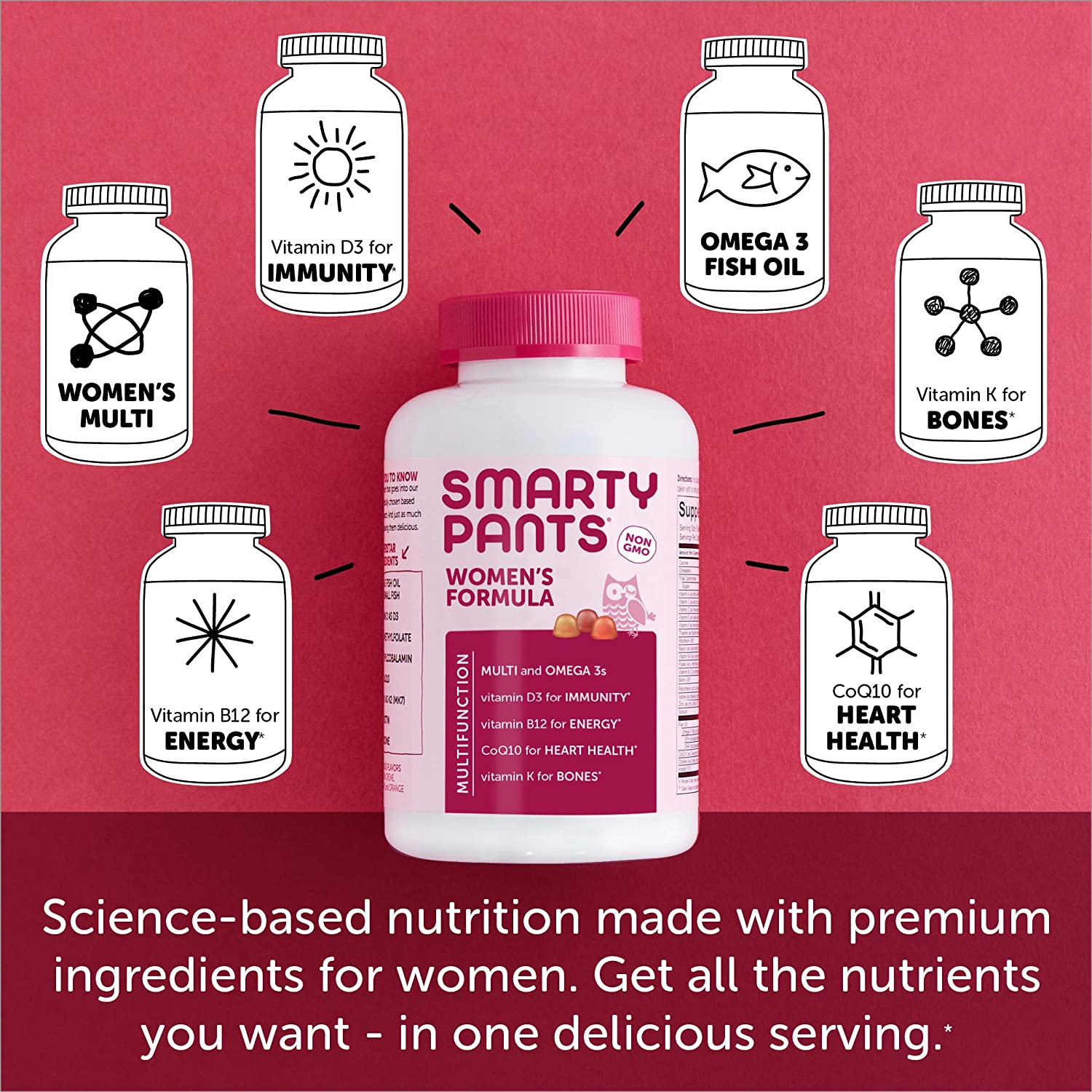 SmartyPants Women's Formula Multivitamin Gummies