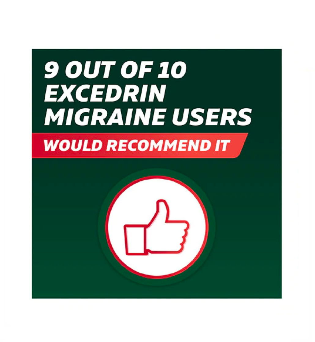 Excedrin Migraine Pain Relief
