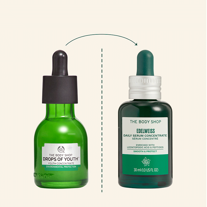 The Body Shop Edelweiss Daily Serum Concentrate