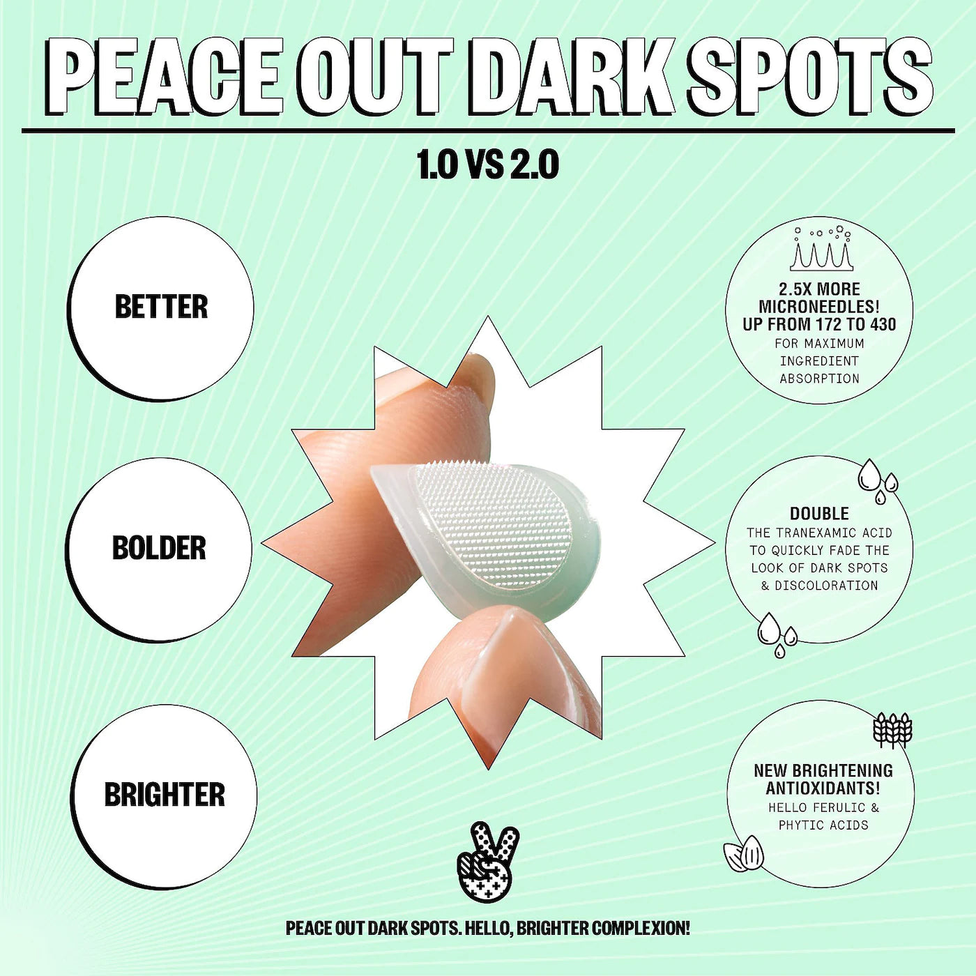 Peace Out Microneedling Dark Spot Brightening Dots