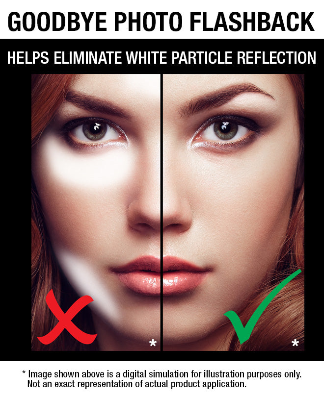 Wet n Wild Photo Focus Foundation