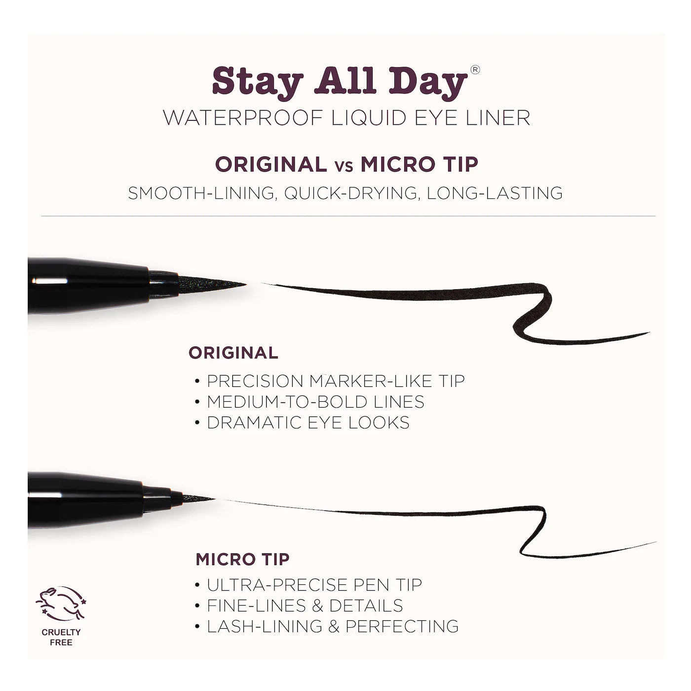 Stila Stay All Day® Waterproof Liquid Eyeliner