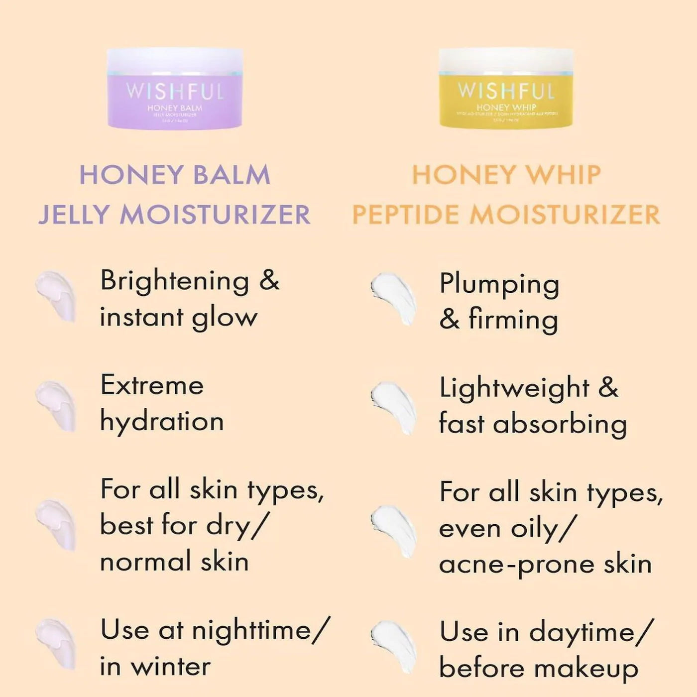 Wishful Honey Balm Niacinamide Jelly Moisturizer