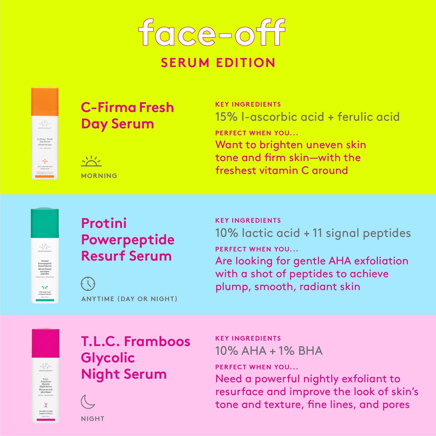 Drunk Elephant C-Firma Fresh Vitamin-C Day Serum