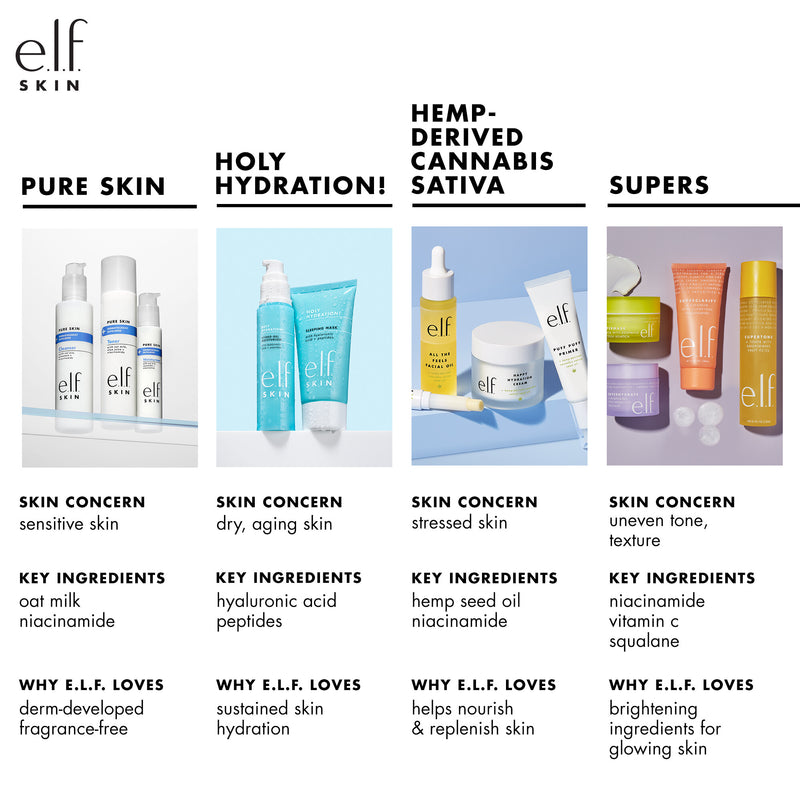 e.l.f. SuperClarify Cleanser With Niacinamide