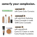 e.l.f Camo Color Corrector