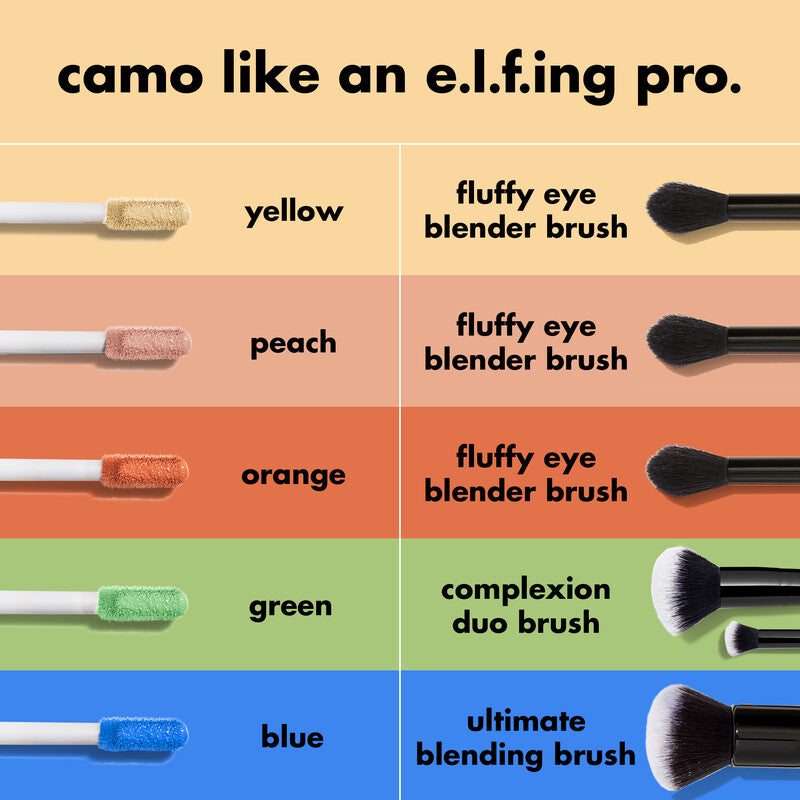 e.l.f Camo Color Corrector