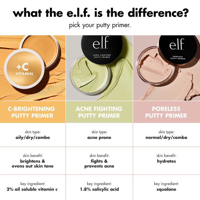 e.l.f C-Brightening Putty Primer