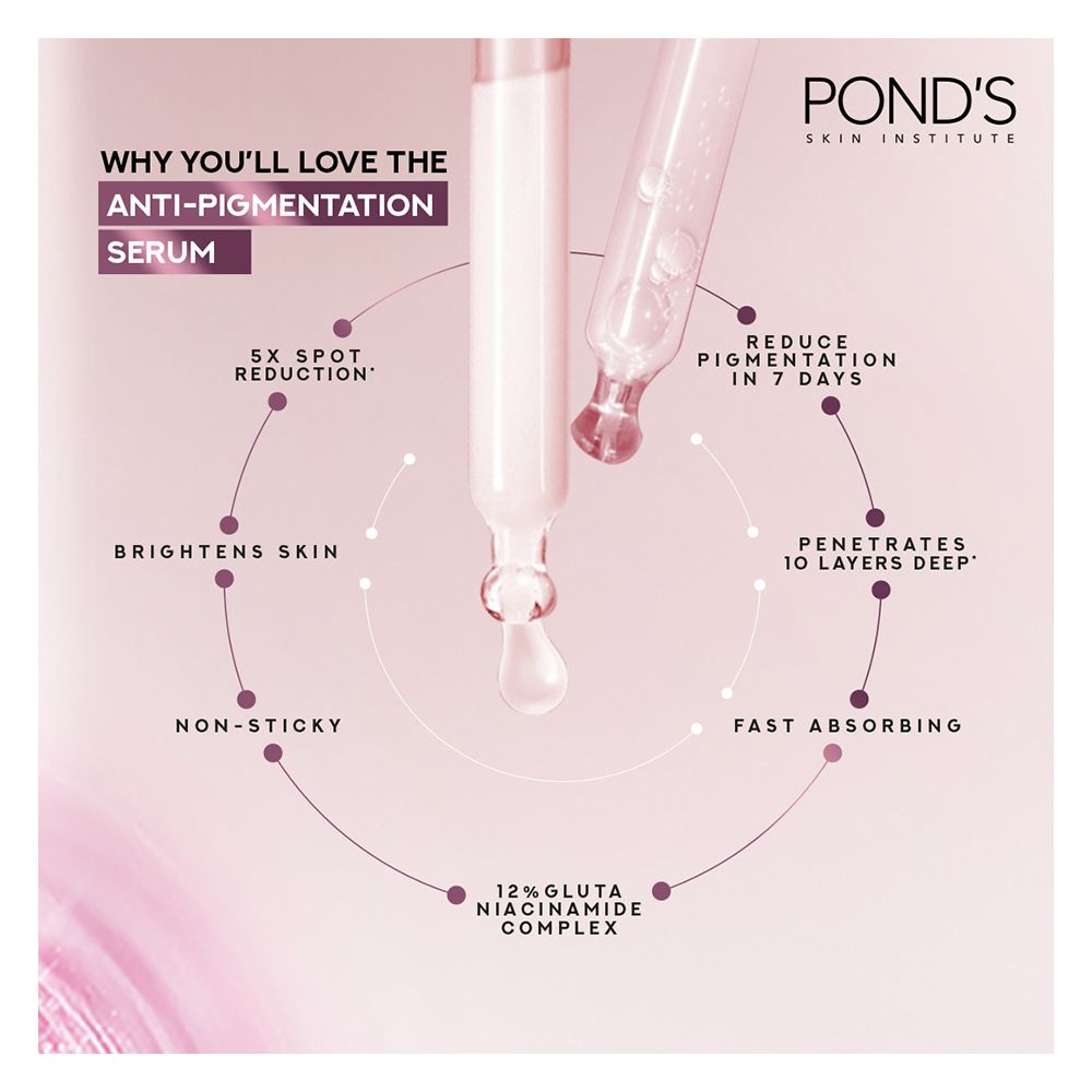 Pond's Bright Beauty Gluta 12% Niacinamide Anti-Pigmentation Serum Pond's Bright Beauty Gluta 12% Niacinamide Anti-Pigmentation Serum